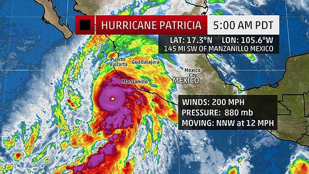 Strongest Hurricane Ever Recorded To Make Landfall On Mexico’s West ...